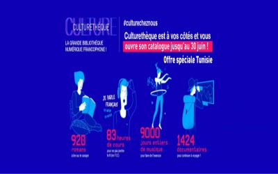 Culturethèque - Offre