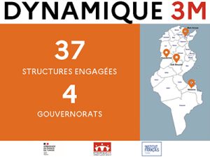 Dynamique 3M : Lancement de l&rsquo;appel à projets pour la région de Ben Arous